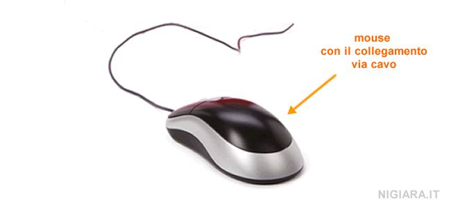 n esempio di mouse tradizionale con collegamento diretto via cavo alla porta Usb del PC